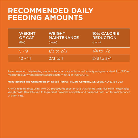 Purina ONE High Protein, Healthy Weight Dry Cat Food, +Plus Ideal Weight with Turkey - 16 lb. Bag